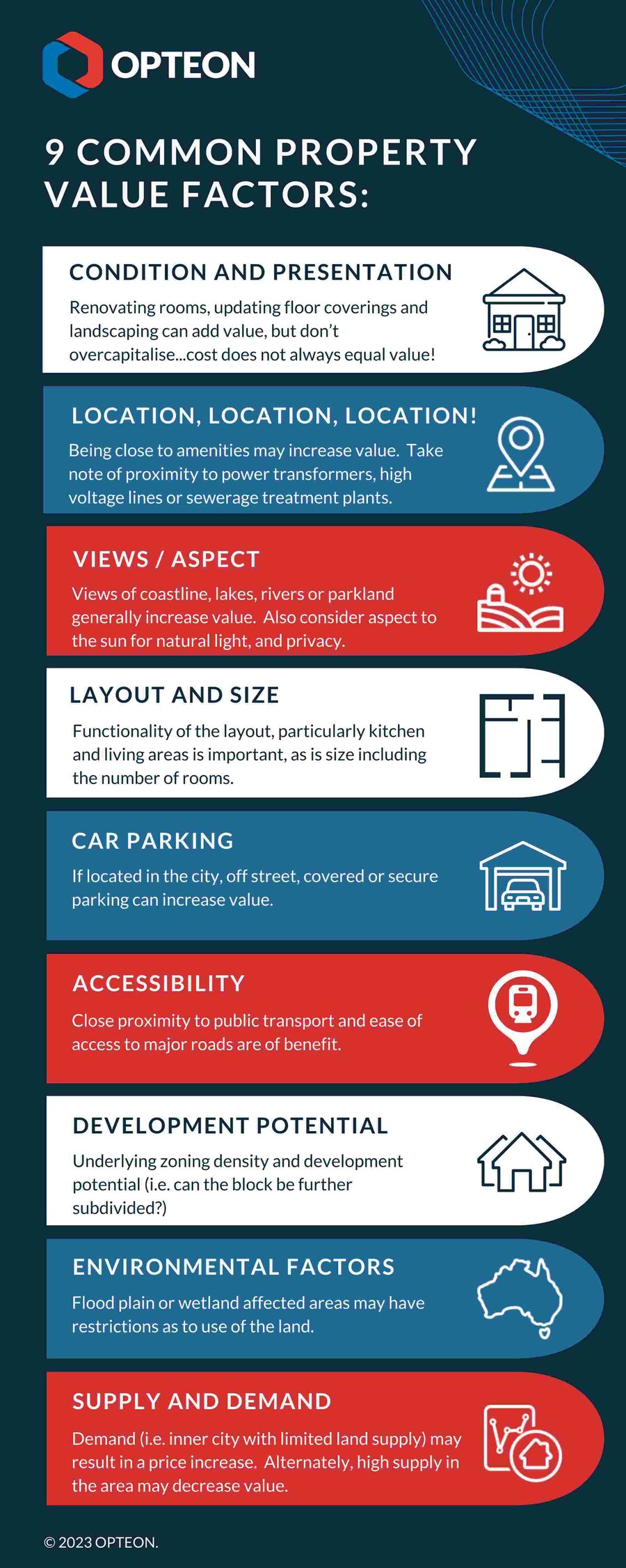 9 common factors that affect residential property value