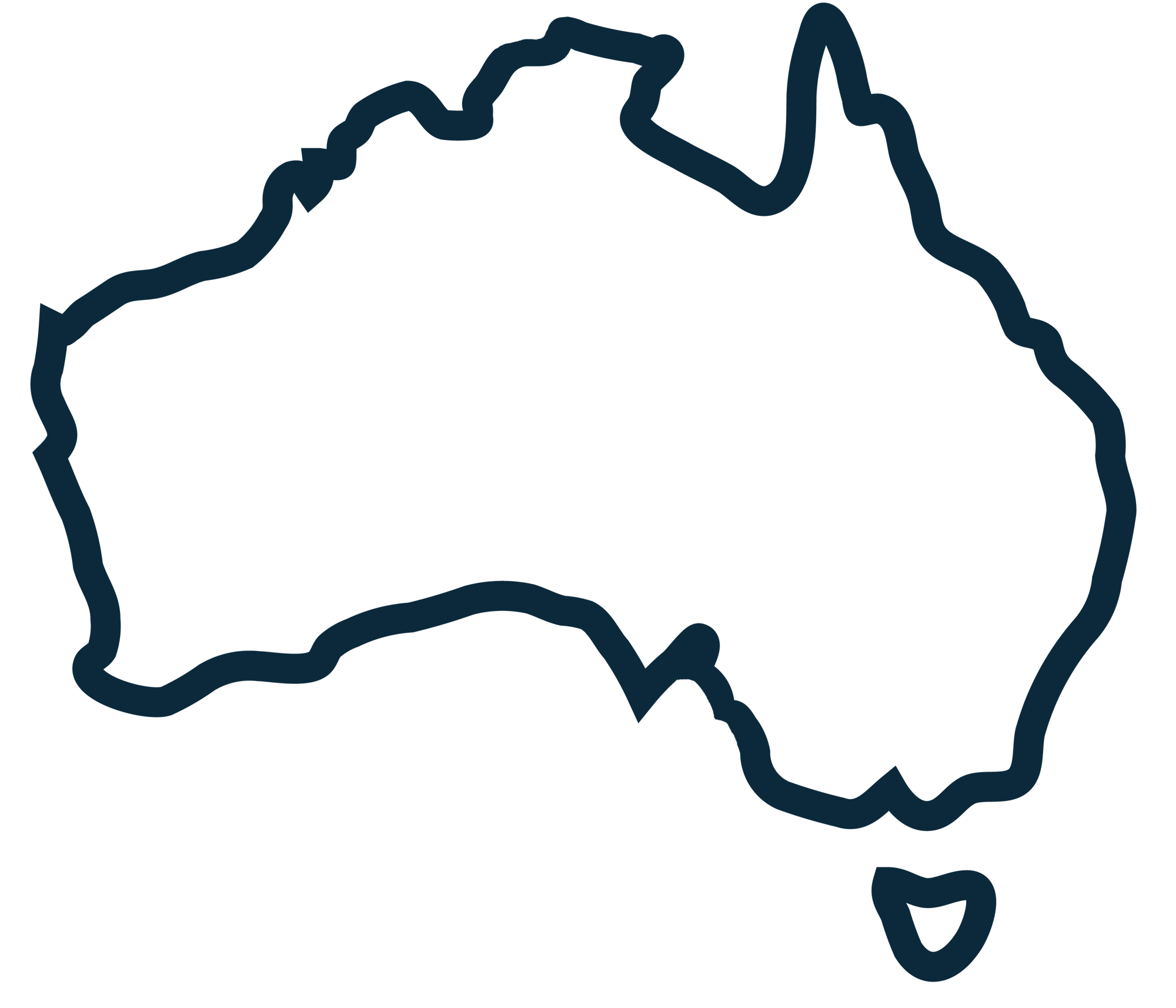 National coverage v3